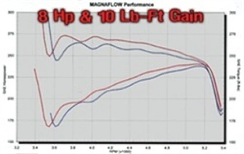 Thumbnail 14